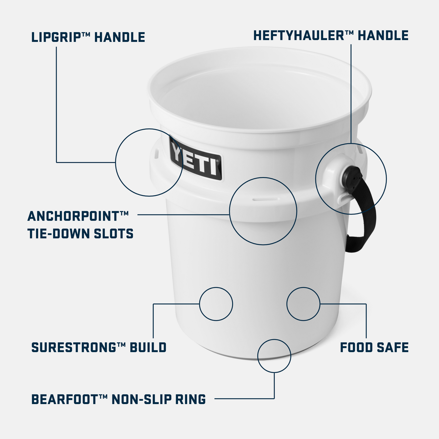 YETI LoadOut® 5-Gallon Bucket White/Blue