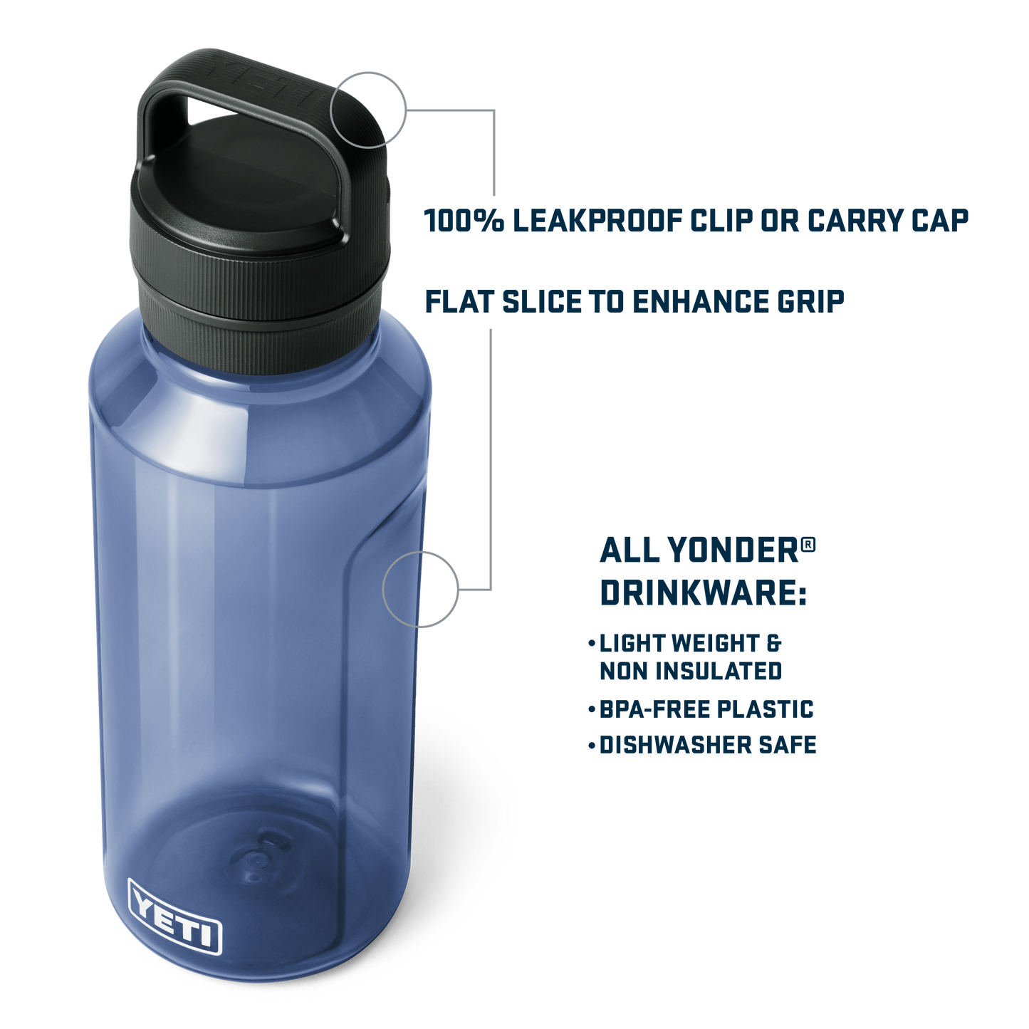 YETI Yonder™ 1.5L Water Bottle Charcoal
