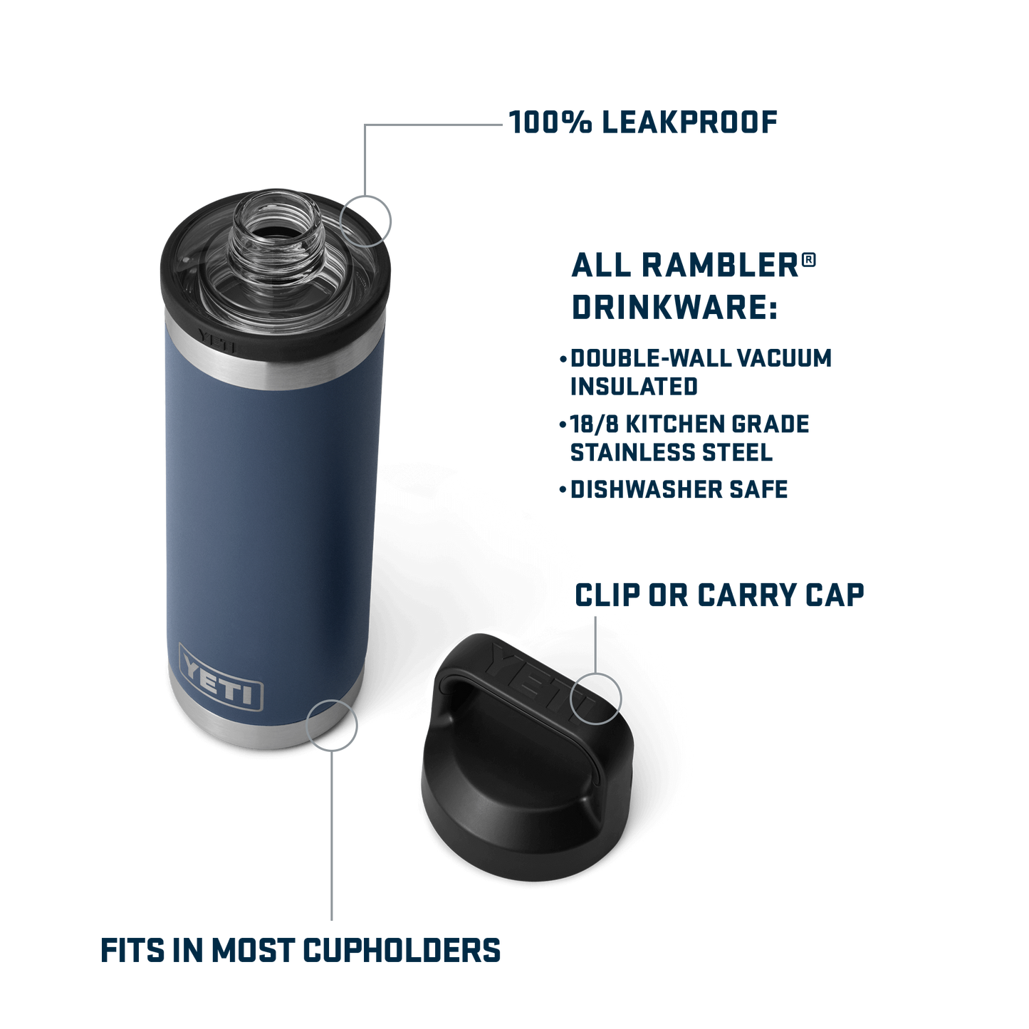YETI Rambler® 18 oz (532 ml) Bottle With Chug Cap Agave Teal