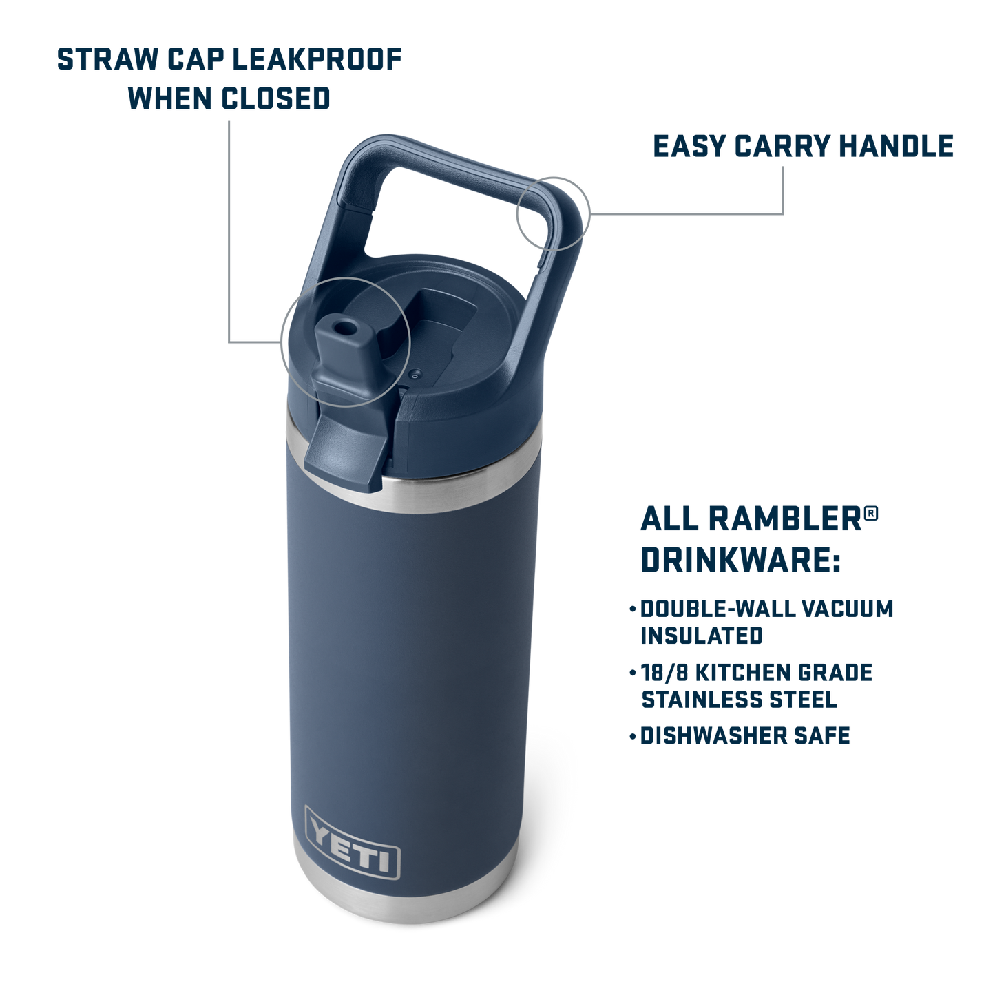Rambler® 18 oz (532 ML) Straw Bottle Solar Flare