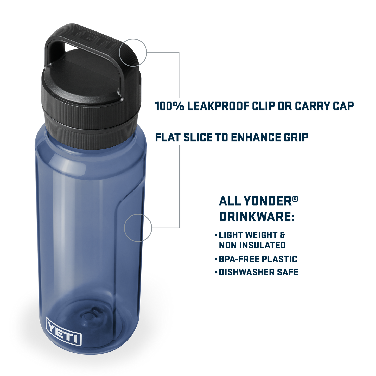 YETI Yonder™ 1L Water Bottle Charcoal