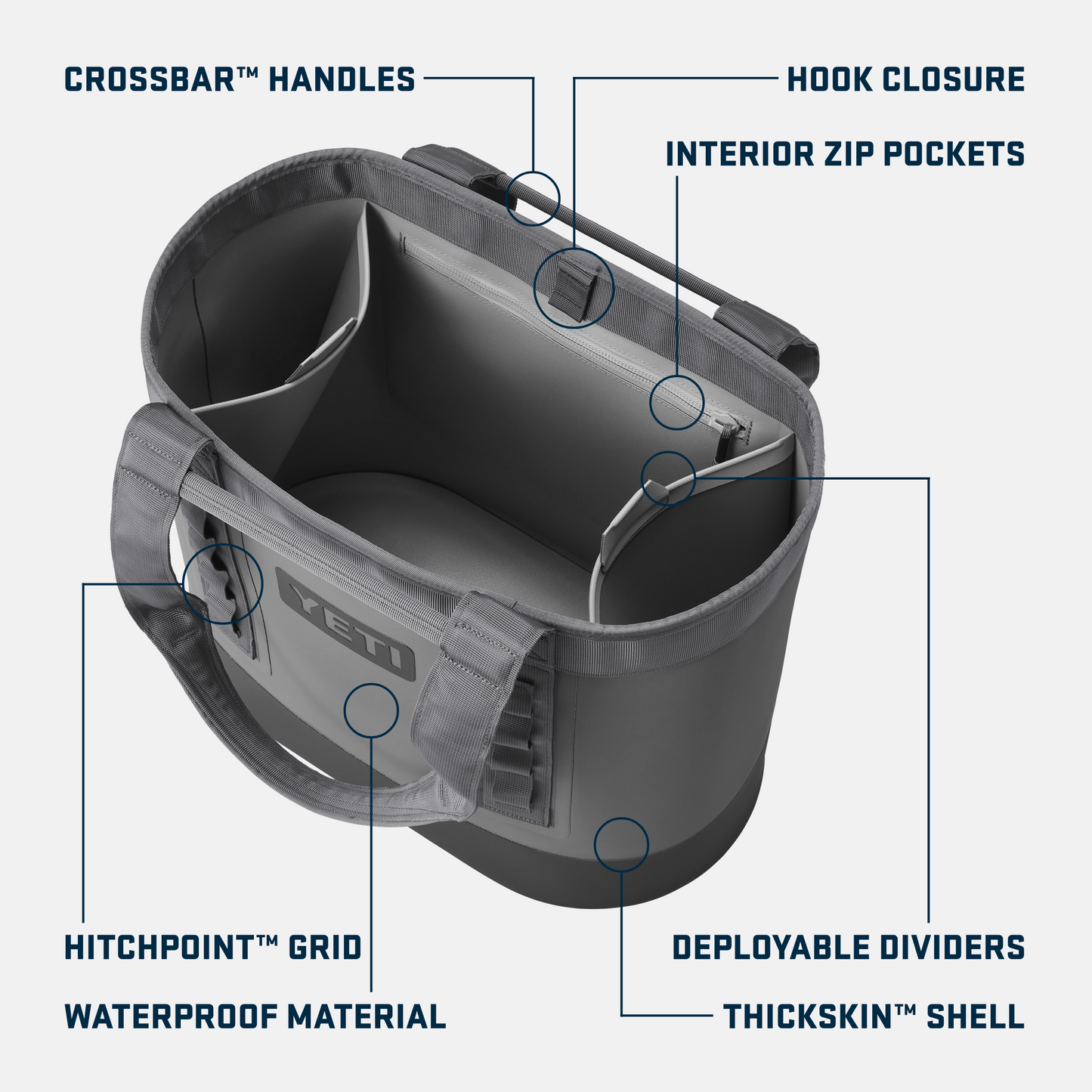 YETI Camino® 35 Carryall Fog Grey/Blue