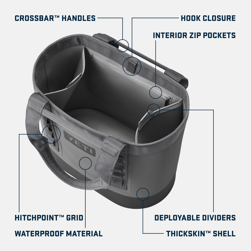 YETI Camino® 35 Carryall Fog Grey/Blue