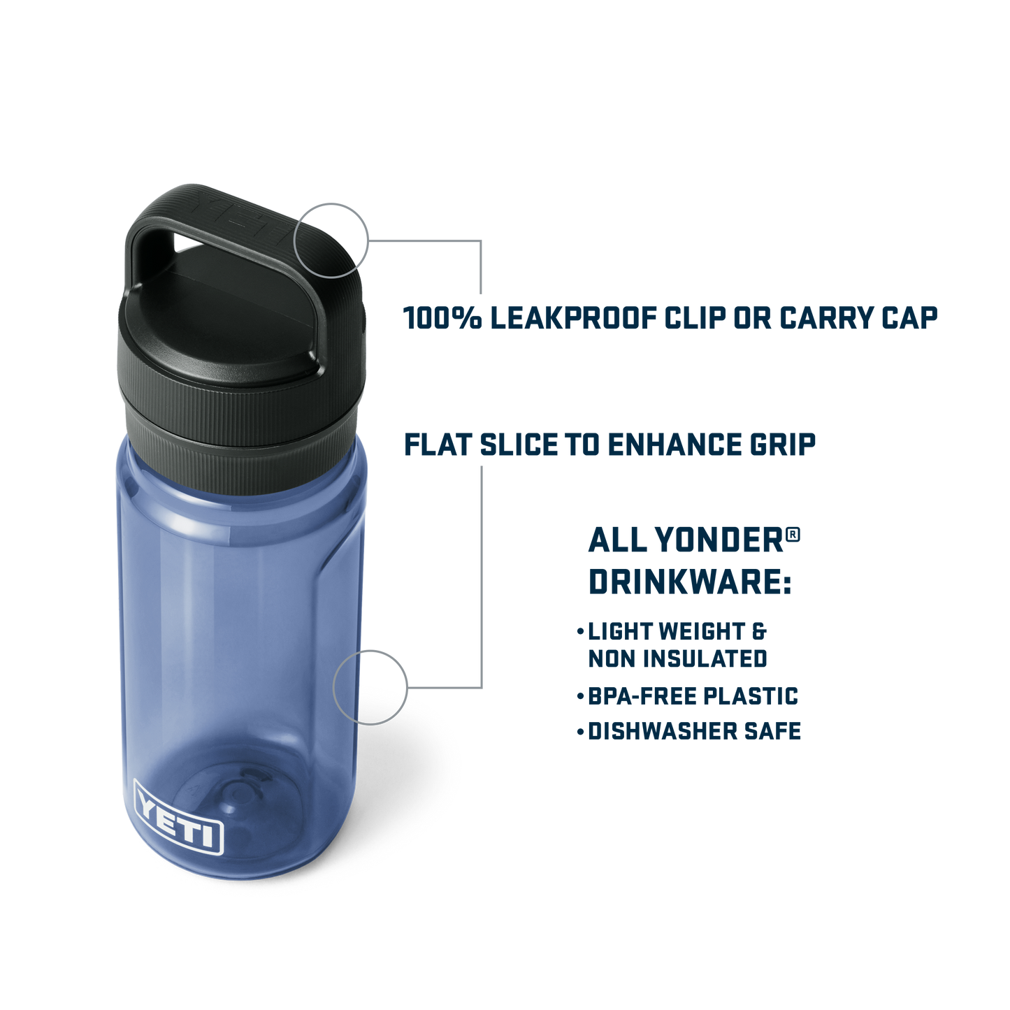 YETI Yonder™ 600 ML Water Bottle Charcoal