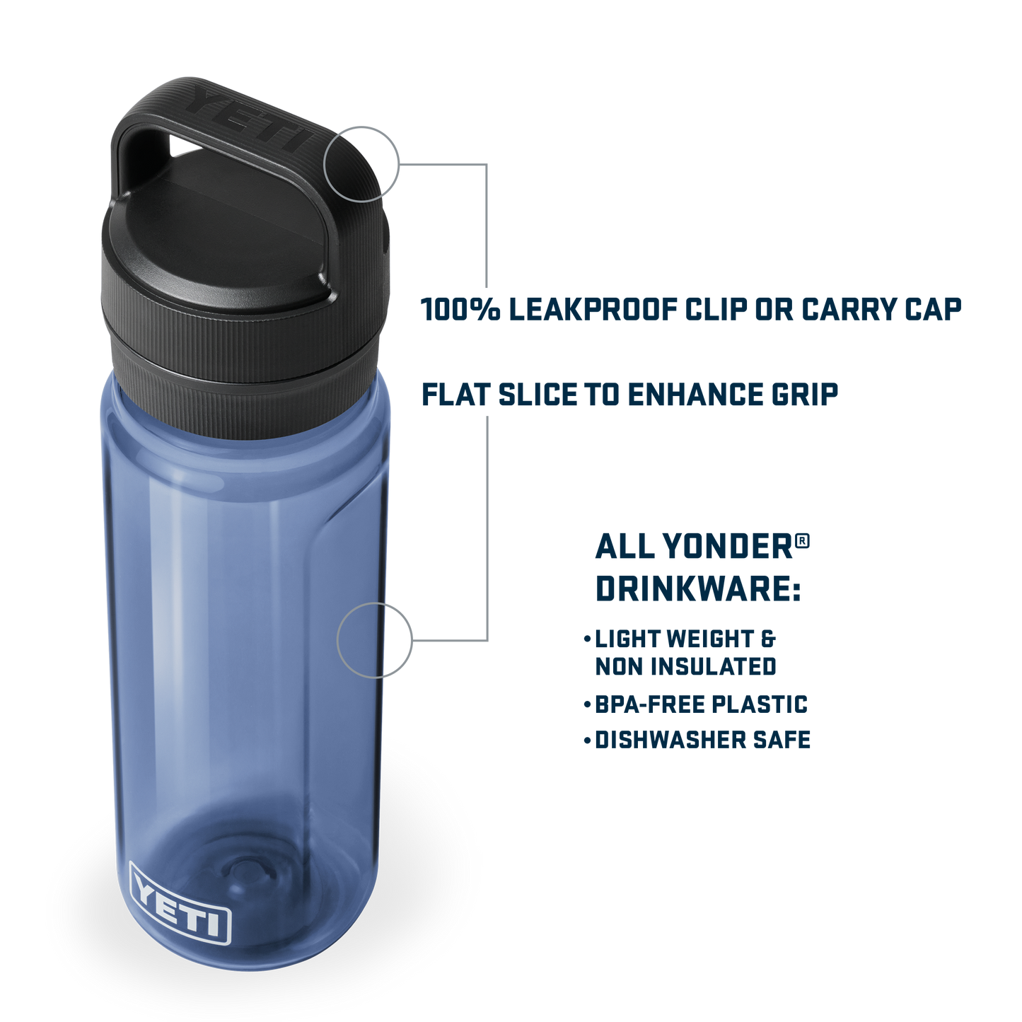 YETI Yonder™ 750 ML Water Bottle Navy